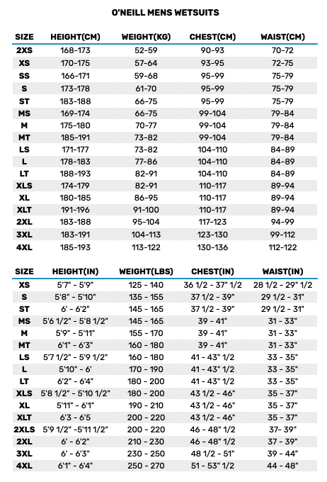 2025 Oneill Mens Wetsuits 2 0 Størrelsesskema